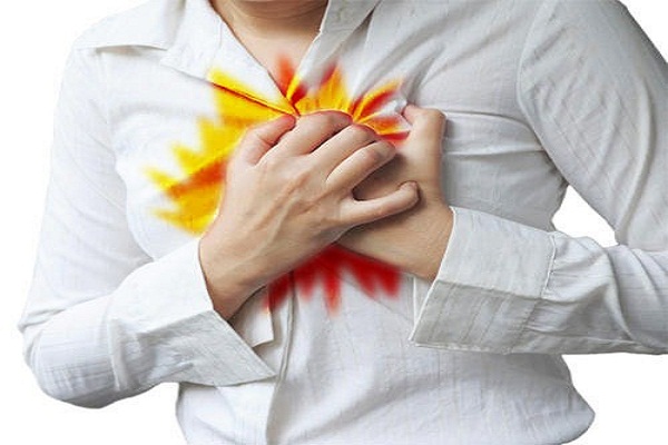 About Acid Reflux, Symptoms, Causes and Medication