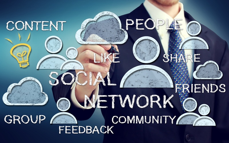 How to Use Social Networks for Your Business